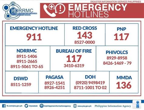 911 philippines|PRRD sets ‘911’ as PH emergency hotline number.
